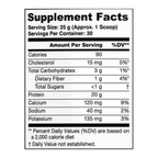 variant:750 Grams