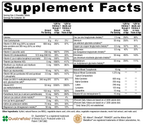 variant:120 tablets