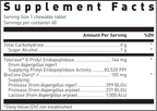variant:60 Chewables