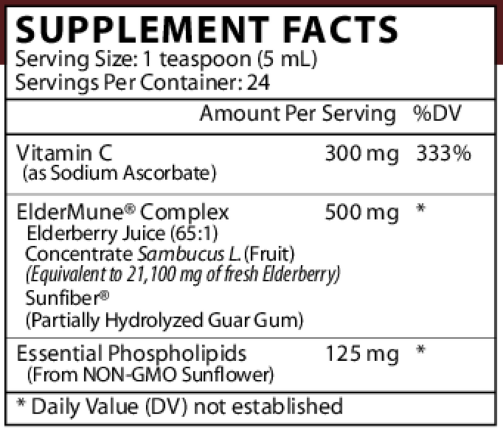 variant:120 Milliliters