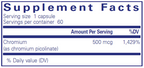 variant:60 capsules