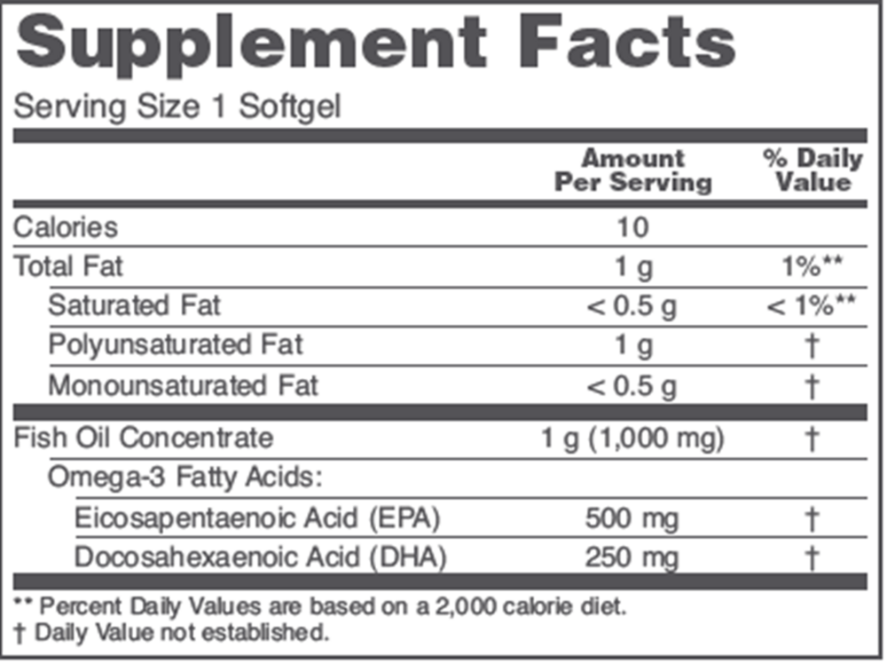 variant:90 Softgels