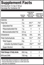 variant:227 Grams