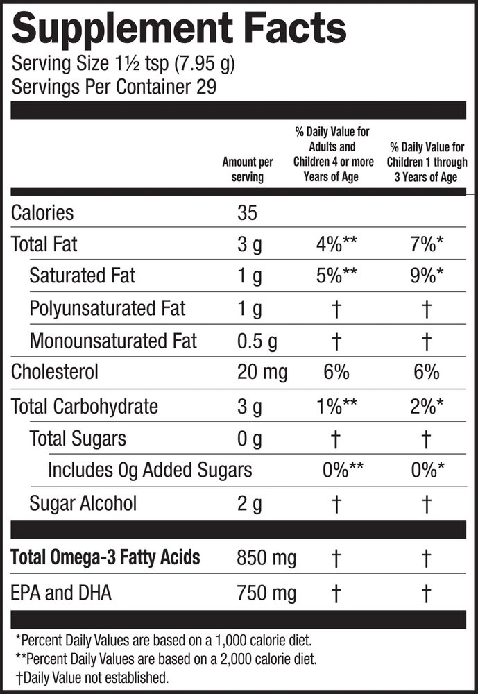 variant:227 Grams