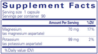 variant:90 capsules